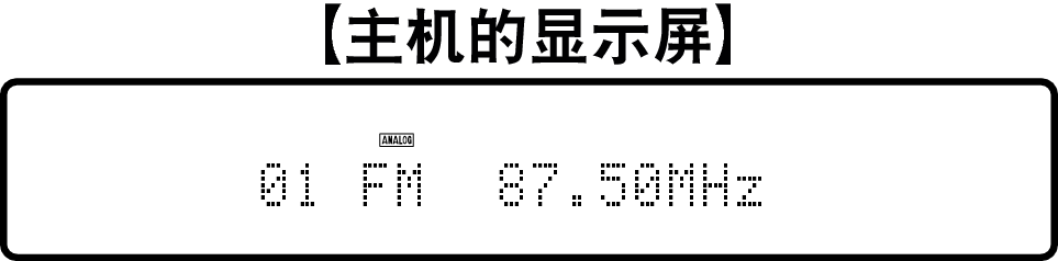 Disp 01 FM 87.50MHz
